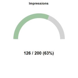 Compteur d'impression